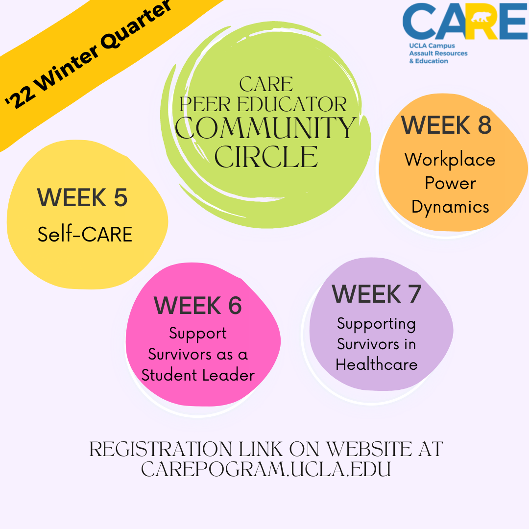 Community circles