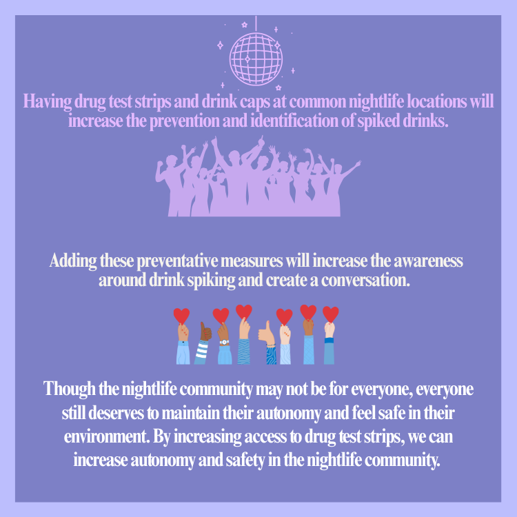 Drink Awareness Education