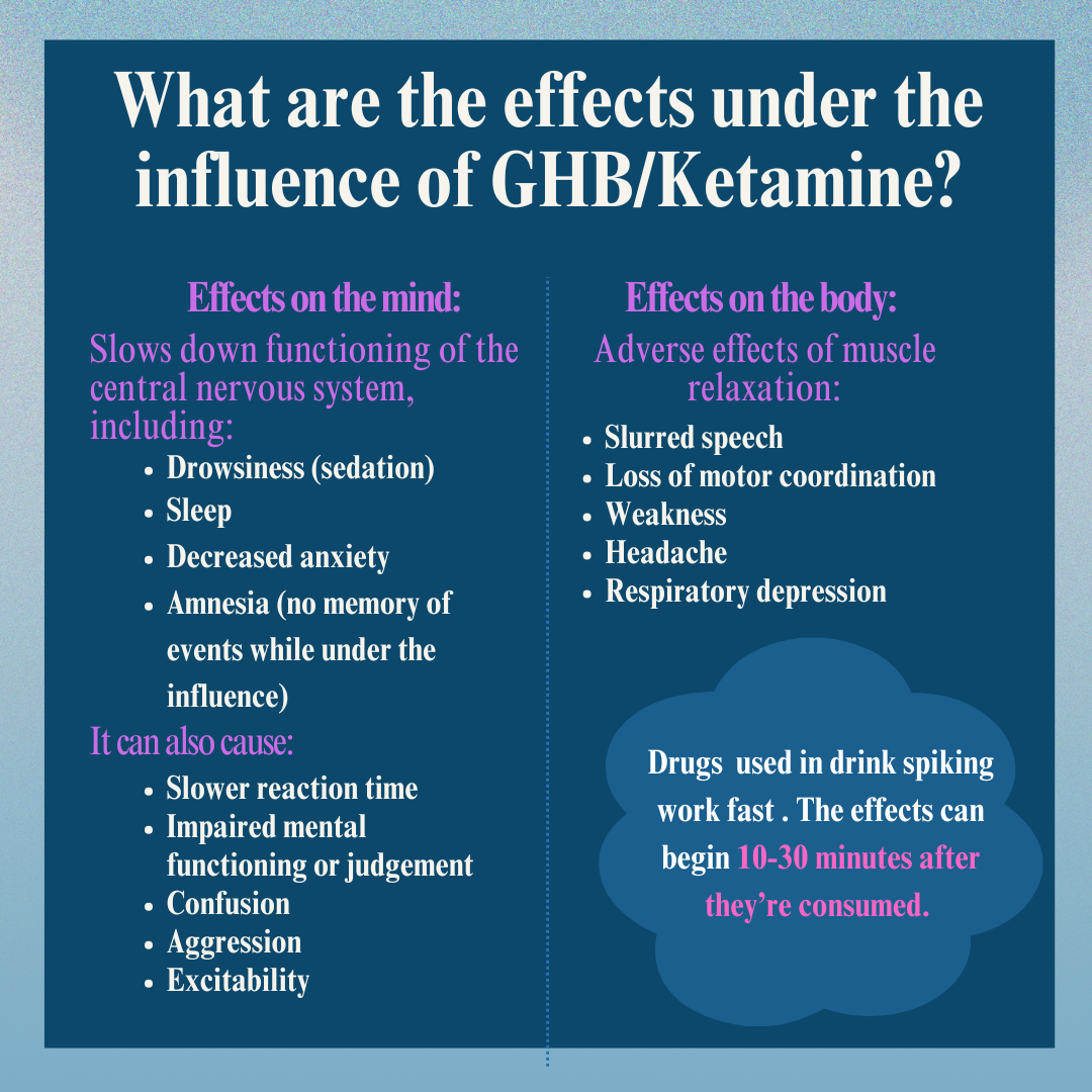 Drink spiking awareness education 7